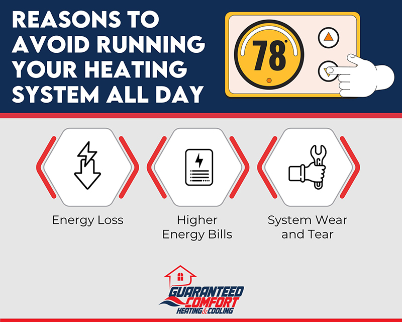 Reasons to avoid running your heating system all day